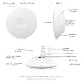   Ubiquiti Wave-Pro Wave Professional 60GHz/5GHz 802.11ax Wi-Fi 6 Backup UISP Pont-Multipont Radio