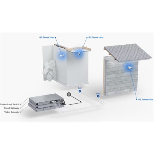 Ubiquiti UniFi UVC-G5-Turret-Ultra UniFi kültéri/beltéri 4MP 2K fehér IP kamera