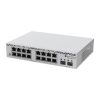 MikroTik CSS318-16G-2S+IN 16xGbE LAN 2xSFP+ port Cloud Smart Switch