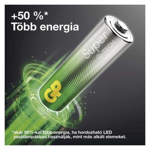 GP B0161M Super AA 12db + AAA 12db akáli elem + ventilátor