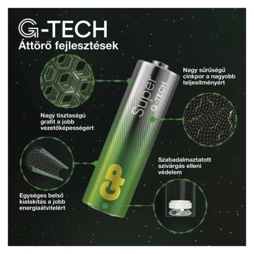 GP B0161M Super AA 12db + AAA 12db akáli elem + ventilátor
