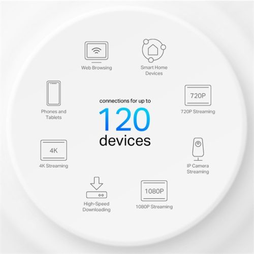 TP-Link Deco X10(2-pack) AX1500 fehér otthoni mesh Wi-Fi 6 rendszer (2db)
