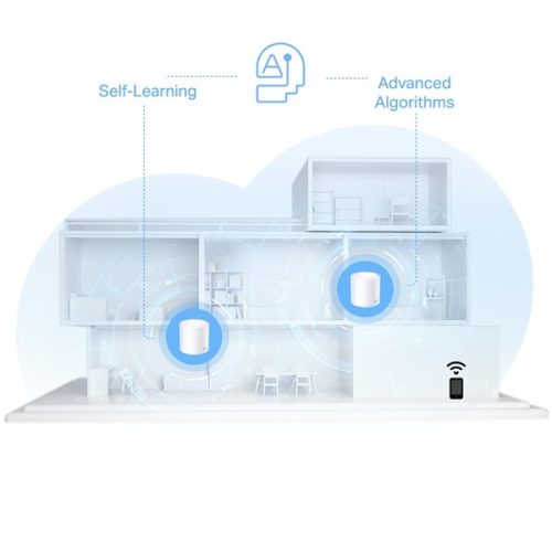 TP-Link Deco X10(2-pack) AX1500 fehér otthoni mesh Wi-Fi 6 rendszer (2db)