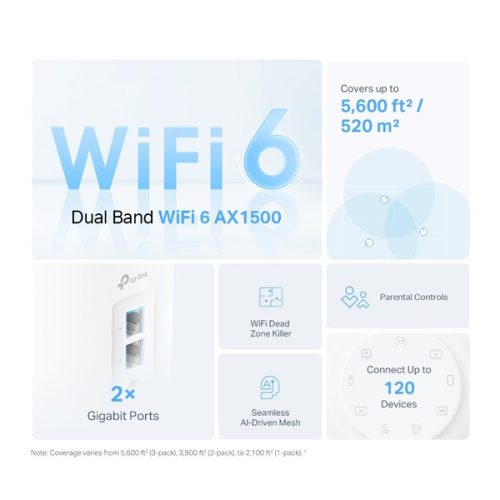 TP-Link Deco X10(1-pack) AX1500 fehér otthoni mesh Wi-Fi 6 rendszer (1db)