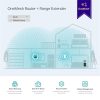 TP-Link RE300 fehér lefedettségnövelő