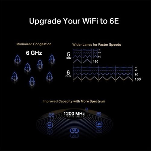 Mercusys MA86XE AXE5400 Wi-Fi 6E Bluetooth 5.2 PCIe fekete adapter