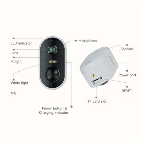   Arenti IP wifi csempekamera - GO1 + SP2 (3MP, 2,4mm, kültéri, IR10m, 6700mAh, microSD, mikrofon, hangszóró, SP2 napelem)