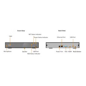   Imou NVR rögzítő - NVR-N118-8A0E (18 csatorna, H265, HDMI, VGA, USB, 1x Sata (max16TB), Onvif; Hangsz; Mikrofon)