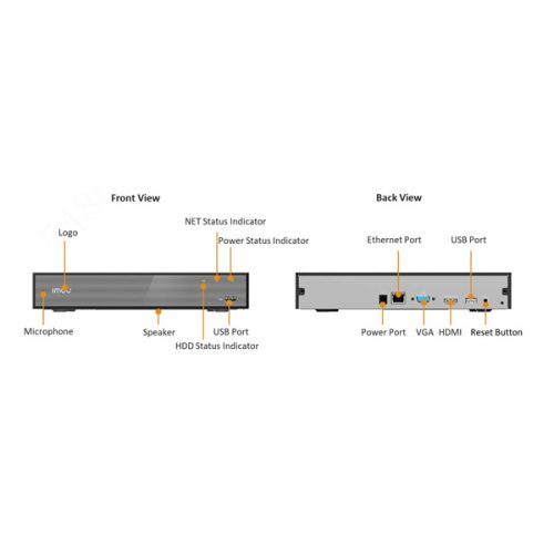 Imou NVR rögzítő - NVR-N118-8A0E (18 csatorna, H265, HDMI, VGA, USB, 1x Sata (max16TB), Onvif; Hangsz; Mikrofon)