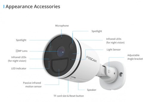 Foscam S41