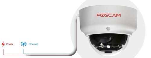 Foscam D2EP