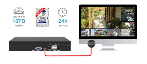 Foscam FNA108H - 8 csatornás 8MP hálózati rögzítő