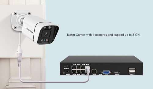 Foscam FN9108E-B4-2T 5MP kamera rendszer