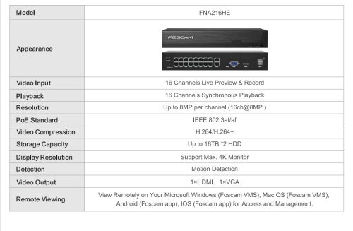 Foscam FNA216HE - 16 csatornás 8MP PoE hálózati rögzítő