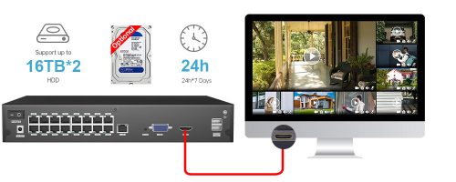 Foscam FNA216HE - 16 csatornás 8MP PoE hálózati rögzítő