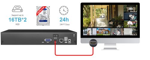 Foscam FNA216H - 16 csatornás 8MP hálózati rögzítő