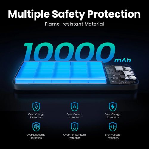 UGREEN 10000mAh kétirányú gyorstöltés powerbank fekete PB311