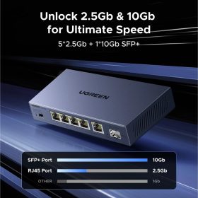 UGREEN 6 portos 2.5 Gigabit Ethernet switch CM753