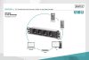 DIGITUS DN-95418 10" 1U PDU 230V 16A 4x Schuko aljzat CEE7/7 csatlakozó hálózati 2m elosztósor
