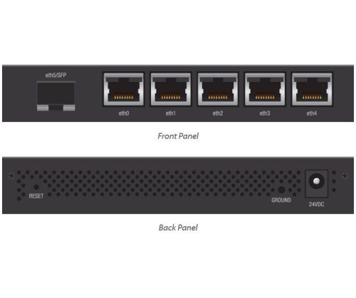 Ubiquiti EdgeRouter ER-X-SFP 5xGbE LAN 1xGbE SFP port router