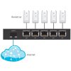 Ubiquiti EdgeRouter ER-X-SFP 5xGbE LAN 1xGbE SFP port router
