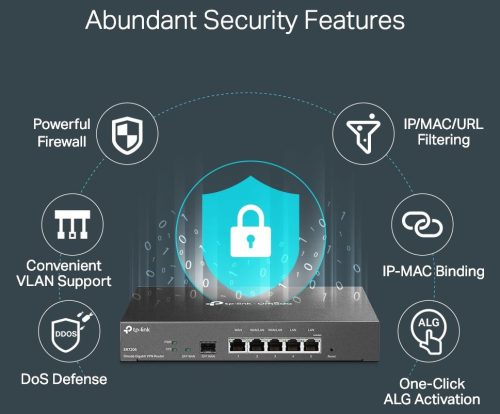 TP-LINK ROUTER ER7206  SafeStream Gigabit Multi-WAN VPN