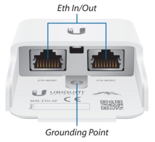 Ubiquiti ETH-SP-G2 kültéri Ethernet Surge Protector Gen2