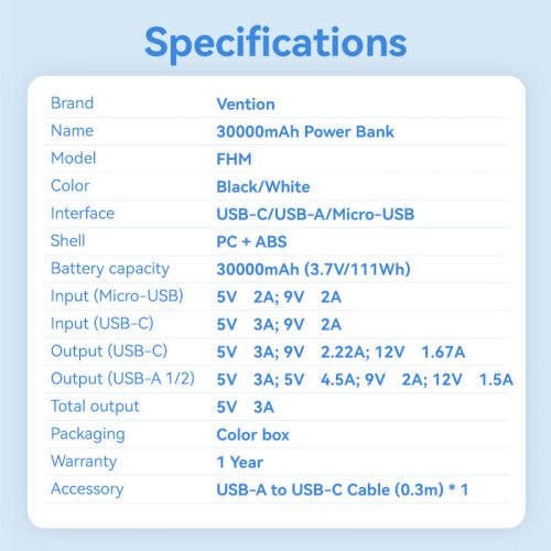 Vention FHMB0 30000mah ,22,5W, powerbank
