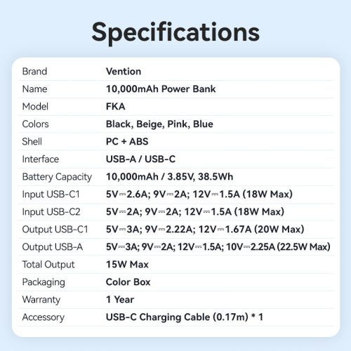 Vention FKAB0-C 10000mah, (fekete,22,5W) , powerbank