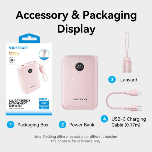 Vention FKBP0-C 20000mah, (rózsaszín,22,5W), powerbank