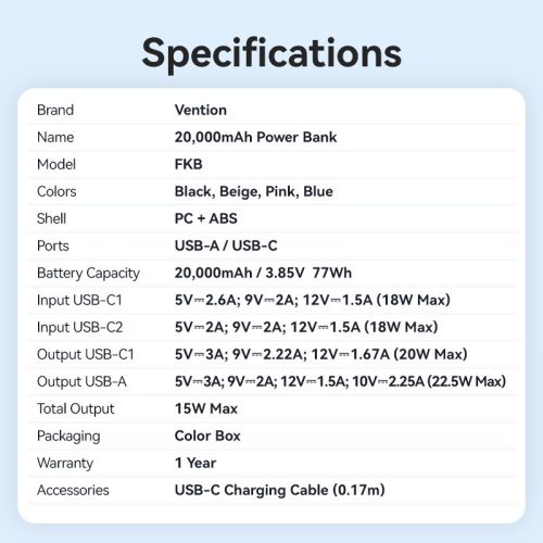 Vention FKBP0-C 20000mah, (rózsaszín,22,5W), powerbank