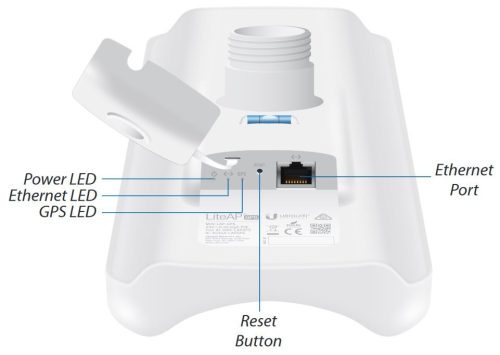 Ubiquiti LiteBeam LAP-GPS 5AC 5GHz 90° 17dBi GPS szektor antenna