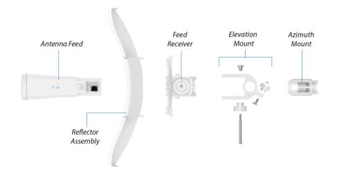 Ubiquiti LiteBeam LBE-5AC-GEN2 5AC Gen2 5GHz 23dBi CPE