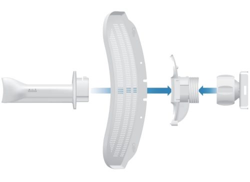 Ubiquiti LiteBeam LBE-M5-23 M5 AirMax 5GHz 23dBi CPE