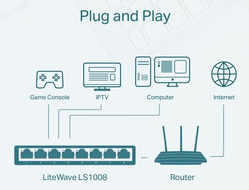 TP-LINK SWITCH LS1008 8-Port 10/100Mbps Desktop