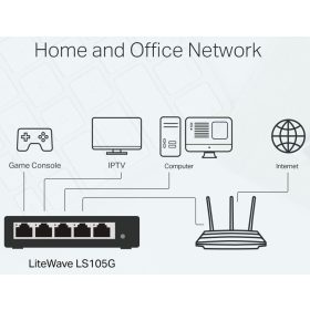 TP-LINK SWITCH LS105G 5-Port Gigabit Desktop
