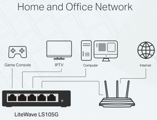 TP-LINK SWITCH LS105G 5-Port Gigabit Desktop