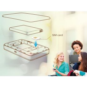 TP-LINK ROUTER M7350 4G LTE Mobile WiFi