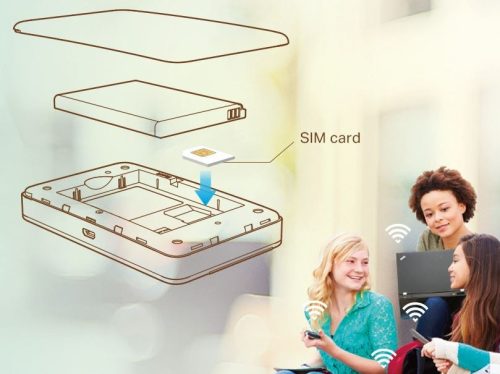 TP-LINK ROUTER M7350 4G LTE Mobile WiFi