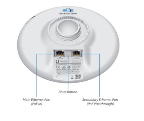 Ubiquiti NanoBeam NBE-5AC-GEN2 5AC Gen2 5GHz AirMAX AC Bridge 19dBi Gigabit LAN