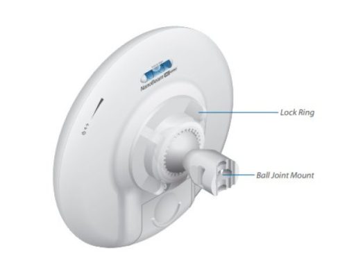 Ubiquiti NanoBeam NBE-5AC-GEN2 5AC Gen2 5GHz AirMAX AC Bridge 19dBi Gigabit LAN