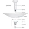 Ubiquiti PowerBeam PBE-M5-400 M5 400mm outdoor 5GHz AirMAX Bridge 25dbi Gigabit LAN
