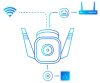 TP-LINK KAMERA TAPO C310 Outdoor Security WiFi