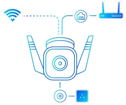 TP-LINK KAMERA TAPO C310 Outdoor Security WiFi
