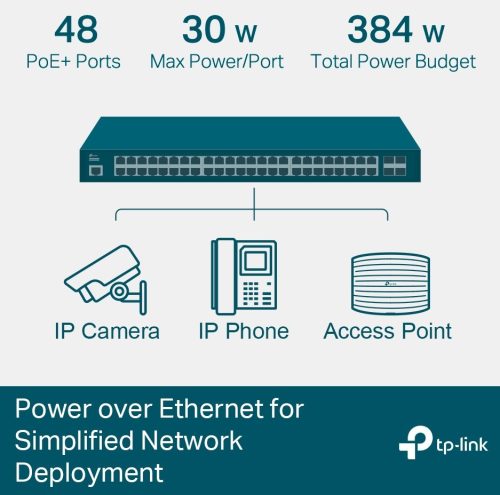 TP-LINK SWITCH TL-SG3452P JetStream 52 Port Gigabit L2+