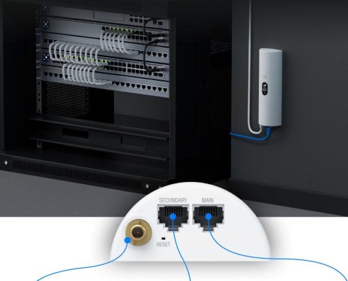Ubiquiti UniFi U-LTE-Pro 2xGigabit LAN port 1xSIM kártya foglalat redundáns LTE mobil kliens