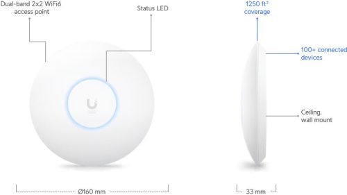 Ubiquiti UniFi U6+ 2x2 Wi-Fi 6 beltéri Access Point