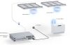 Ubiquiti UniFi U6+ 2x2 Wi-Fi 6 beltéri Access Point