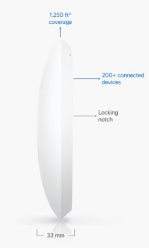 Ubiquiti UniFi U7-Lite 802.11be Wi-Fi 7 Dual-band beltéri Access Point