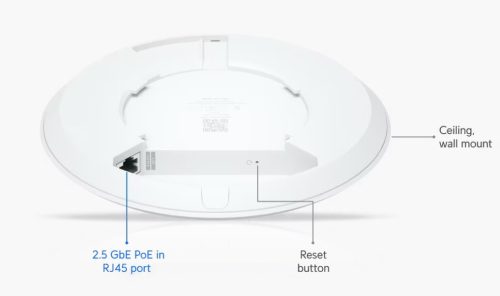 Ubiquiti UniFi U7-Lite 802.11be Wi-Fi 7 Dual-band beltéri Access Point